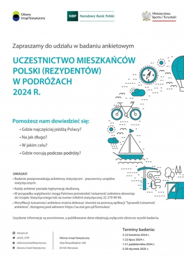 Badanie ankietowe: Uczestnictwo mieszkańców Polski (rezydentów) w podróżach